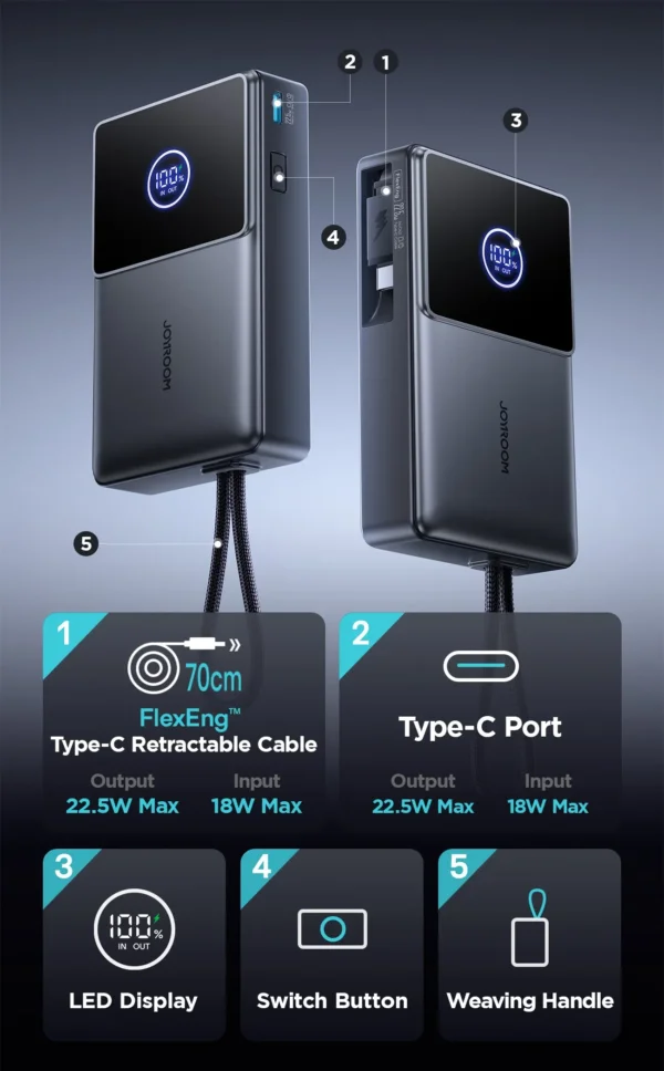 باور بانك JR-PR1 بسعة 10000mAh مع كابل ممتد 70 سم - أسود