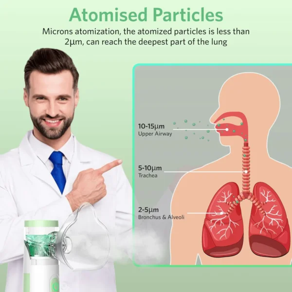 تبخيرة محمولة وهادئة لعلاج الجهاز التنفسي للأطفال و الكبار