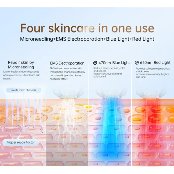جهاز الميزونيدلينغ المتطور بتقنية EMS و LED لتجديد وشد البشرة (6) جهاز الميزونيدلينغ المتطور بتقنية EMS و LED لتجديد وشد البشرة