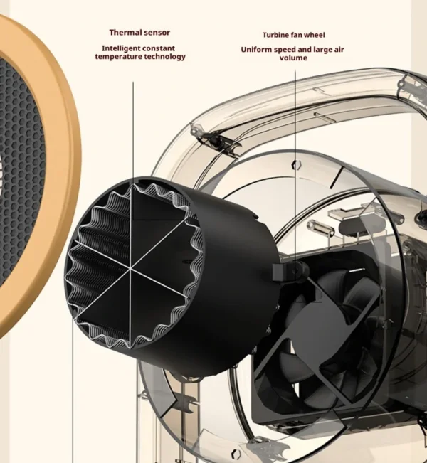 دفاية كهربائية محمولة 500 واط بتقنية PTC – تدفئة سريعة وآمنة للمكتب وغرفة النوم