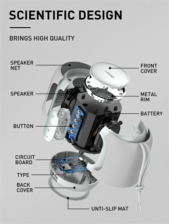 سماعة سبيكر لاسلكي بلوتوث LDNIO مقاوم للماء بصوت جهوري وبطارية 2000mAh