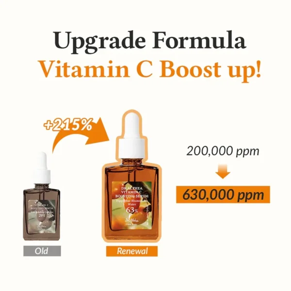 سيروم فيتامين سي Dr.Althea Vitamin C Boosting Serum - منتجات كورية (4) سيروم فيتامين سي Dr.Althea Vitamin C Boosting Serum - منتجات كورية