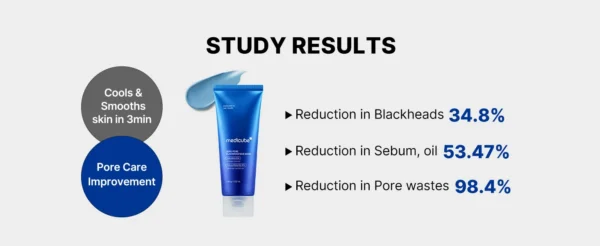 ماسك Medicube الطين لإزالة الرؤوس السوداء وتضييق المسام خلال 3 دقائق - منتجات كورية