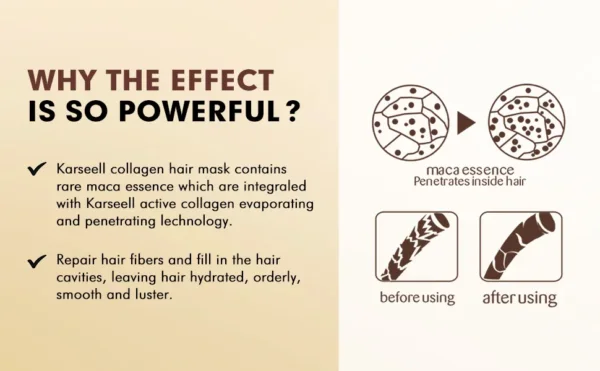 ماسك ومعالج كارسيل Karseell الكولاجين - الحل النهائي لمشاكل الشعر التالف