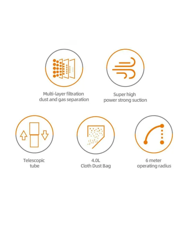 مكنسة كهربائية إعصارية بدون كيس بقوة شفط عالية 3200 واط و صوت منخفض