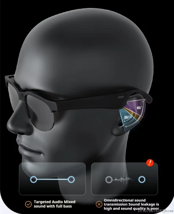 نظارات HY الذكية بالصوت المدمج بطارية قوية حماية شمسية للعينين للاستخدام الخارجي