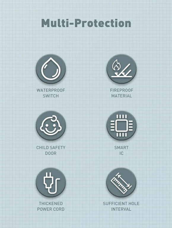 وصلة كهرباء عالمية 3 مخارج + 4 منافذ USB شحن سريع LDNIO قدرة 2500W وشحن 38W