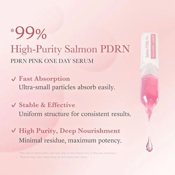 10 كبسولات مستخلص مركز سلمون مع كولاجين Medicube PDRN Pink One Day Serum Set - منتجات كورية