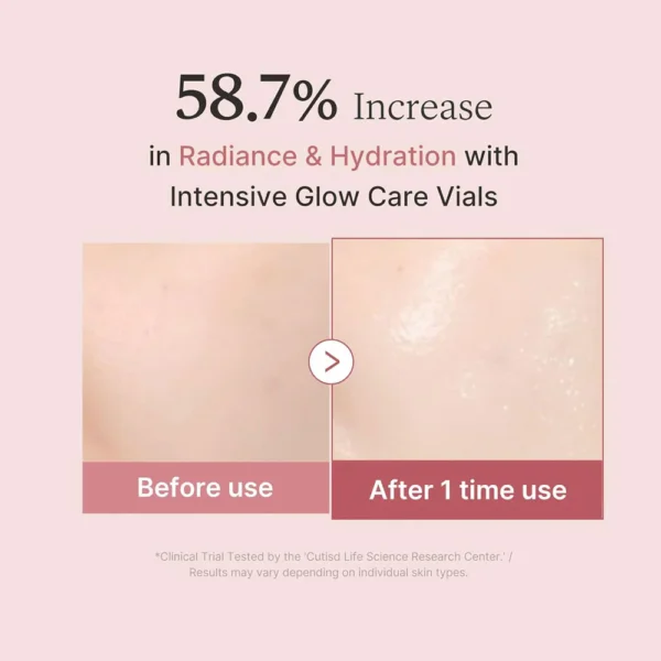 10 كبسولات مستخلص مركز سلمون مع كولاجين Medicube PDRN Pink One Day Serum Set - منتجات كورية