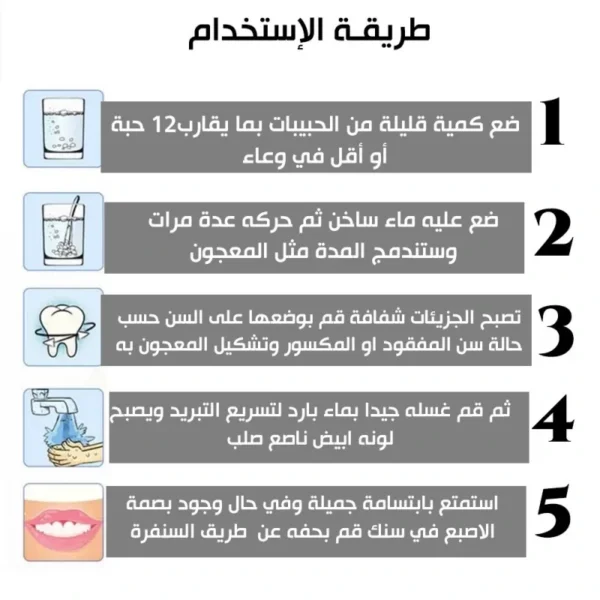 معجون راتنج لتشكيل سن مؤقت (Moldable False Teeth) حبيبات ريزن قابلة للتشكيل