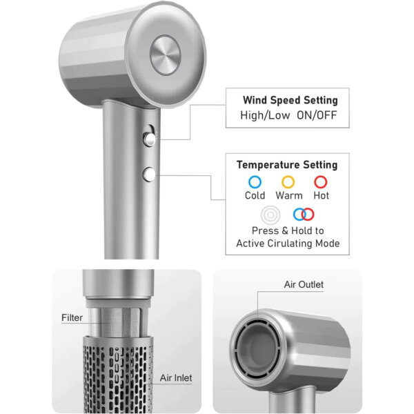 مجفف شعر بالموجات فوق الصوتية WIWU 1600 واط مع تقنية الأيونات السالبة
