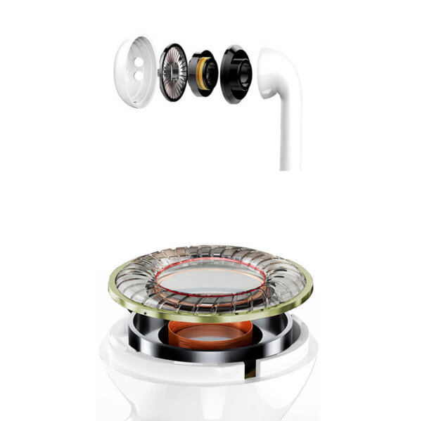 سماعات وايرلس WIWU Airbuds SE بيضاء مع شحن لاسلكي وشاشة بطارية أصلية