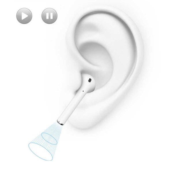 سماعات وايرلس WIWU Airbuds SE بيضاء مع شحن لاسلكي وشاشة بطارية أصلية