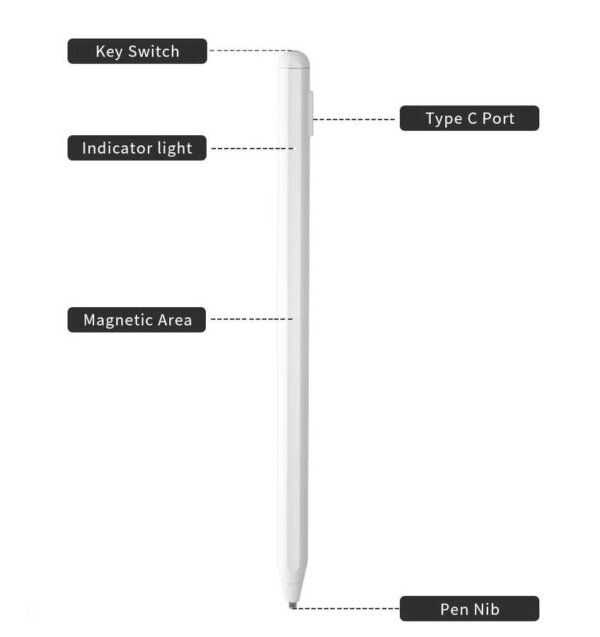 قلم رصاص ماكس (النسخة الجديدة) - قلم ستايلوس متiversal لـ iPad و iPhone و Huawei و Samsung بشاشات اللمس - الألومنيوم + POM - أبيض