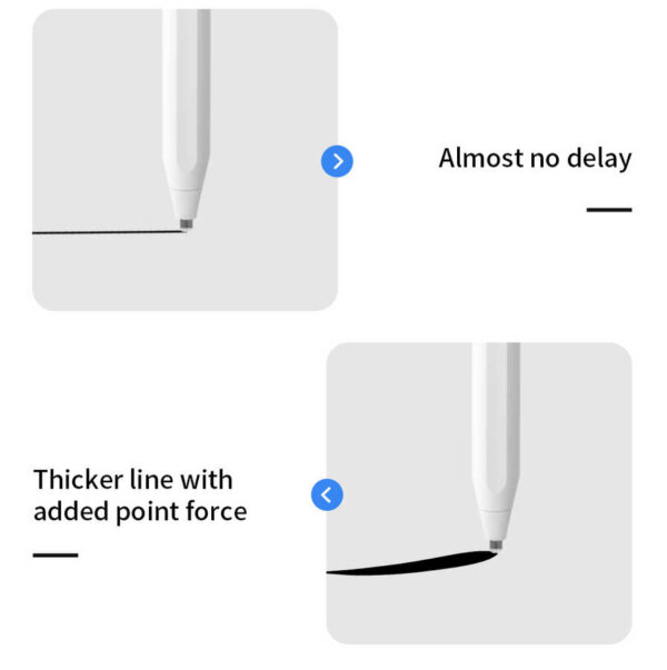 قلم رصاص ماكس (النسخة الجديدة) - قلم ستايلوس متiversal لـ iPad و iPhone و Huawei و Samsung بشاشات اللمس - الألومنيوم + POM - أبيض