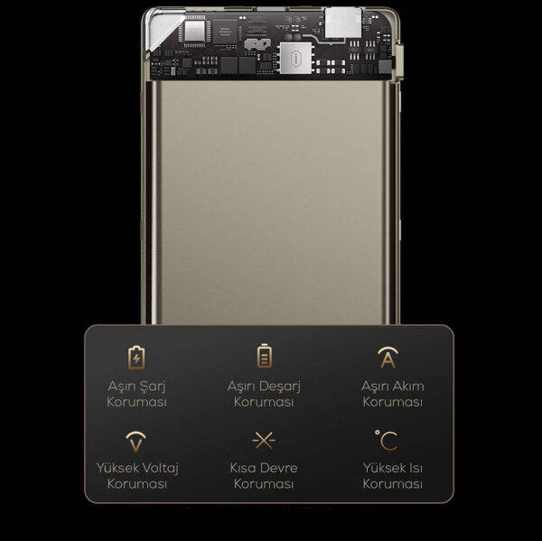 شاحن ماج.safe 10000 مللي أمبير WIWU Wi-P020 ألترا ثين سيرييس بورwer بنك 10000mAh رمادي