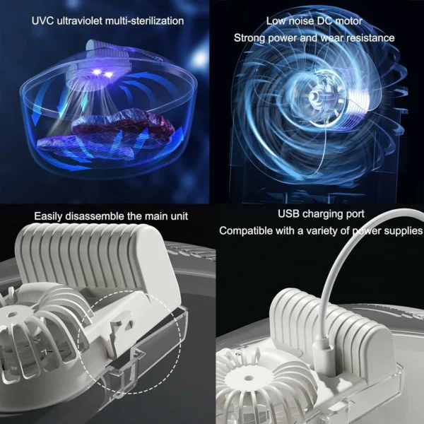 جهاز إزالة الجليد 4 في 1 مع تعقيم بالأشعة فوق البنفسجية – تذويب سريع بزاوية 360°