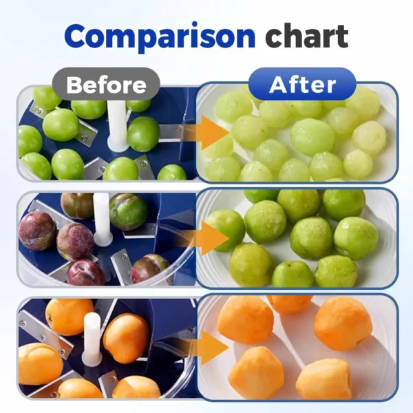 جهاز تقشير كهربائي أوتوماتيكي للفواكه الصغيرة والثوم – قابل للشحن (1) جهاز تقشير كهربائي أوتوماتيكي للفواكه الصغيرة والثوم – قابل للشحن
