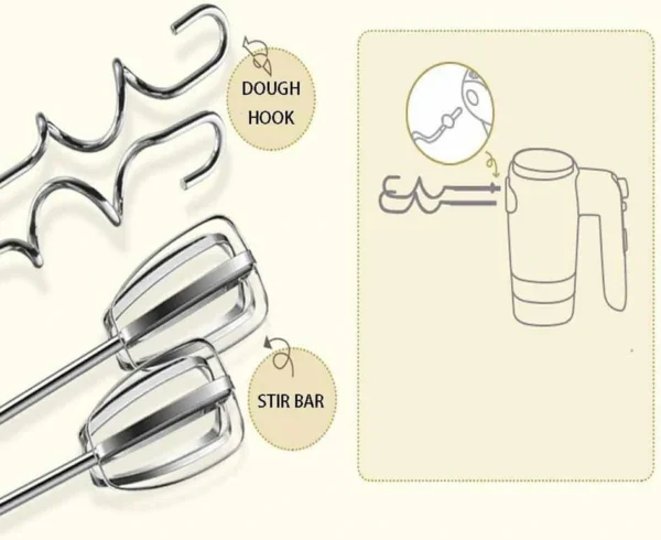 خفاقة كهربائية يدوية 500 واط مع 5 سرعات – خلط عملي وسريع للاستخدام اليومي