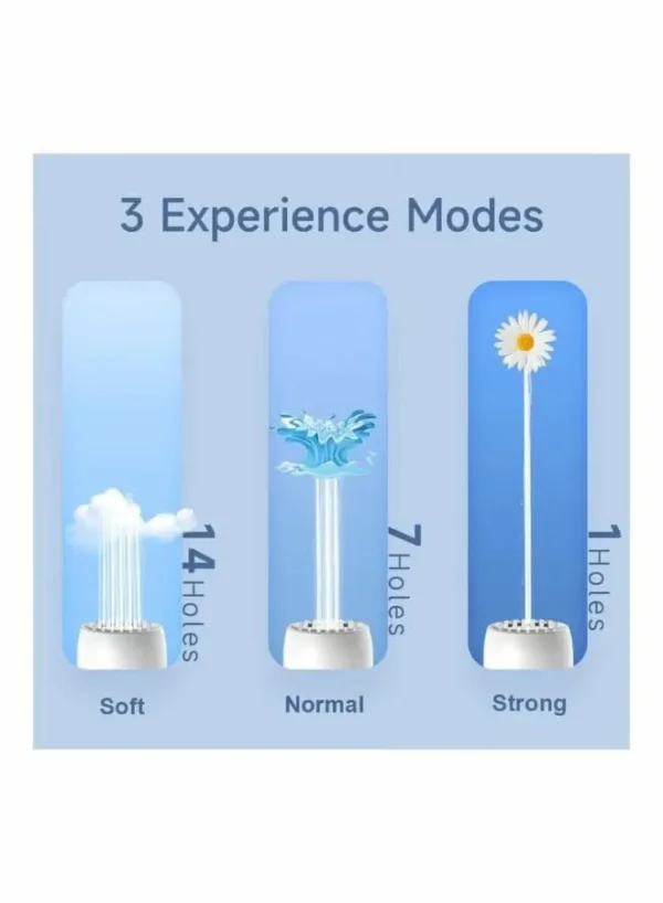 شطاف سفر كهربائي محمول قابل للشحن – سعة 400 مل