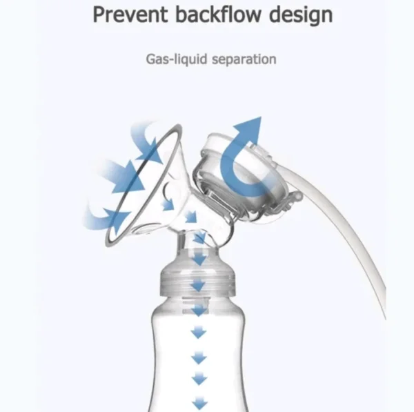 شفاط حليب كهربائي مزدوج ذكي سحب مريح وسريع مع حماية ضد الارتجاع