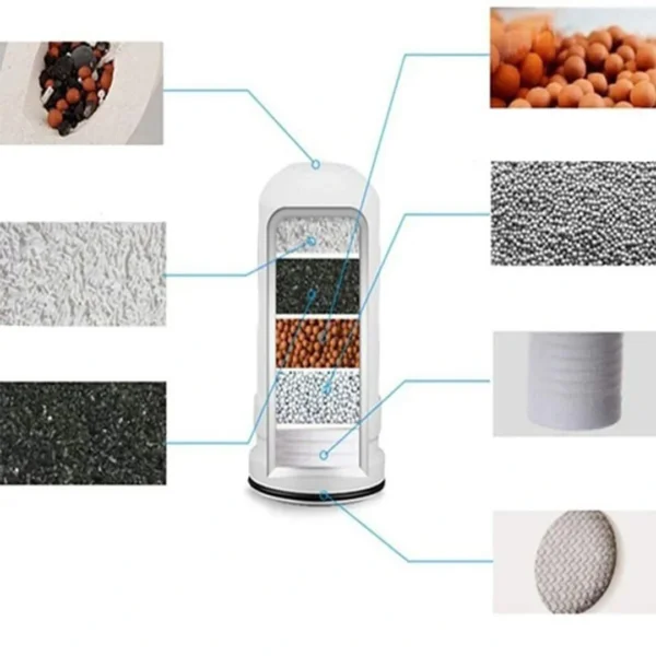 فلتر مياه للمطبخ يُركّب على الصنبور – نظام ترشيح متطور 7 مراحل