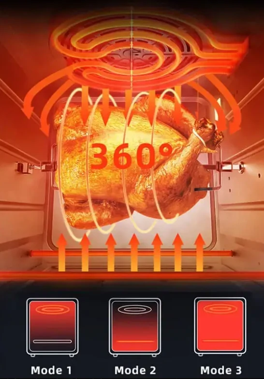 قلاية هوائية HELMUT  سعة 12 لتر – 10 وظائف في جهاز واحد مع شاشة لمس LED