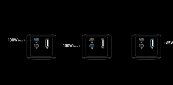 باور بانك Anker Prime سعة 20000mAh بقوة 200W شحن سريع – شاشة ذكية