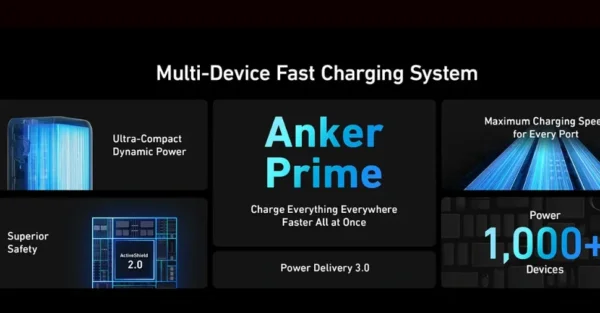 باور بانك Anker Prime سعة 20000mAh بقوة 200W شحن سريع – شاشة ذكية
