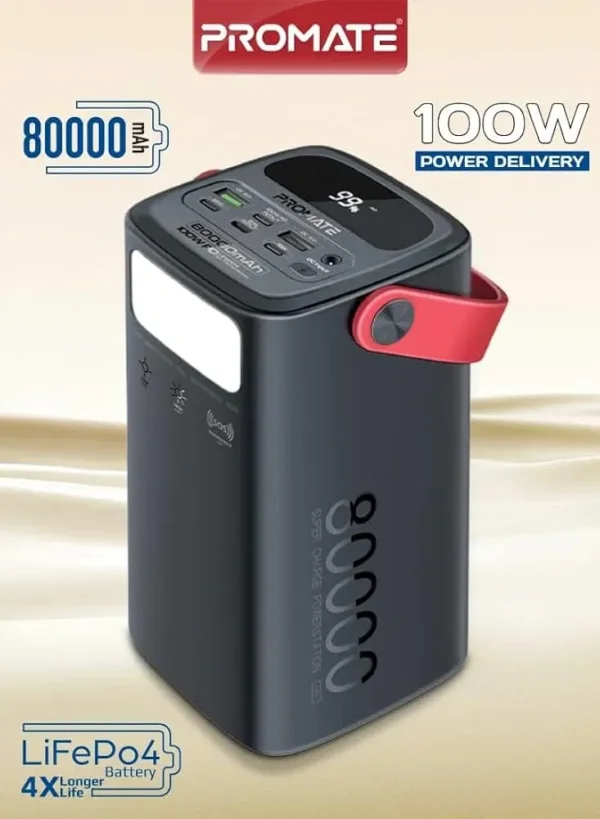 باور بانك Promate سعة 80000mAh شحن سريع 65W PD – مع كشاف LED