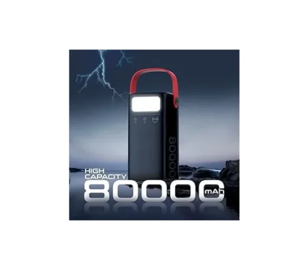 باور بانك Promate سعة 80000mAh شحن سريع 65W PD – مع كشاف LED
