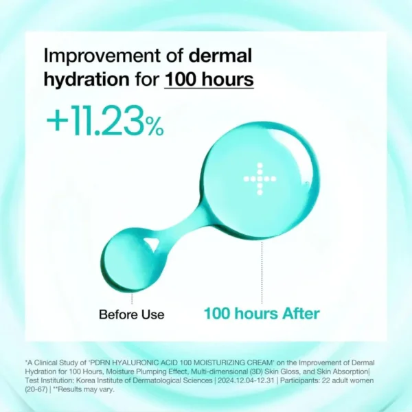 بكج ترطيب وبوتوكس طبيعي واصلاح Anua PDRN + Hyaluronic Acid 100 Moisturizing Cream – منتجات كورية