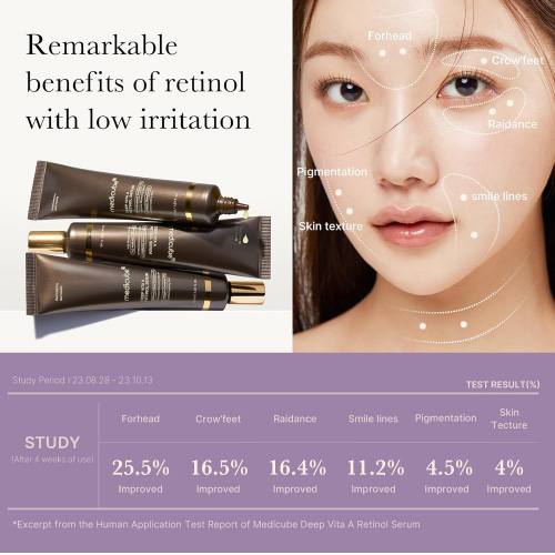 سيروم الريتينول  Medicube Deep Vita A Retinol Serum تجديد ومكافحة التجاعيد - منتجات كورية