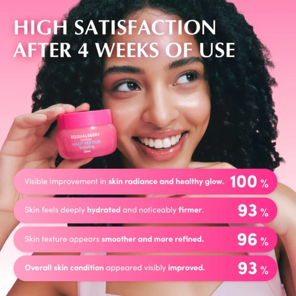 كريم كولاجين وشد البشرة ومكافحة التجاعيد  EQQUALBERRY NAD+ Peptide Boosting Cream - منتجات كورية