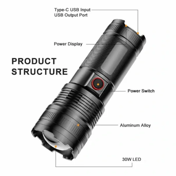 كشاف يدوي LED فائق القوة قابل للشحن Type-C مع باور بانك مع زووم تلسكوبي (7) كشاف يدوي LED فائق القوة قابل للشحن Type-C مع باور بانك و زووم تلسكوبي