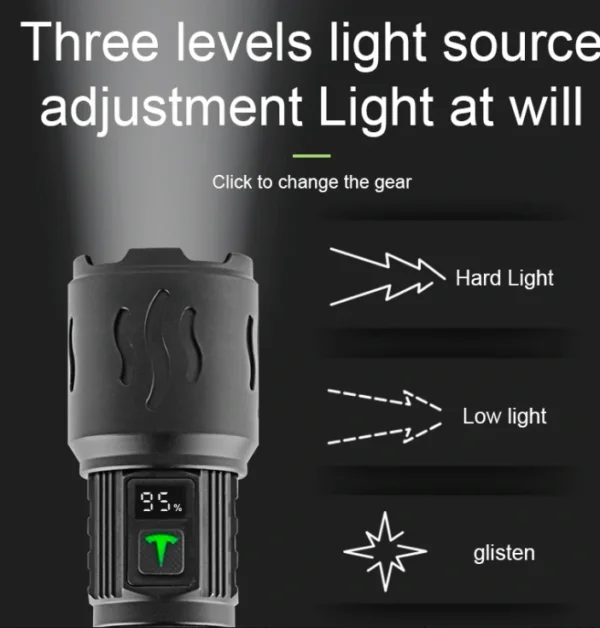 كشاف يدوي LED قابل للشحن USB بقدرة عالية 1000 لومن مقاوم للماء IP65 (2) كشاف يدوي LED قابل للشحن USB بقدرة عالية 1000 لومن مقاوم للماء IP65