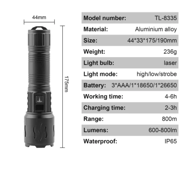 كشاف يدوي LED قابل للشحن USB بقدرة عالية 1000 لومن مقاوم للماء IP65 (4) كشاف يدوي LED قابل للشحن USB بقدرة عالية 1000 لومن مقاوم للماء IP65