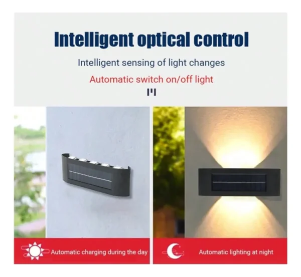 مصباح جداري شمسي LED خارجي مع حساس ضوء IP65 – إضاءة دافئة مقاومة للماء (4) مصباح جداري شمسي LED خارجي مع حساس ضوء IP65 – إضاءة دافئة مقاومة للماء