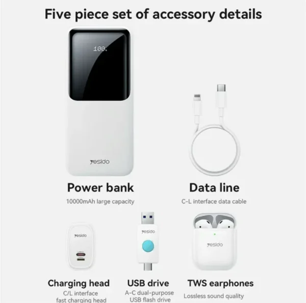 CG10-EU مجموعة شحن متنقلة من YESIDO – صندوق هدايا متعدد الوظائف للسفر