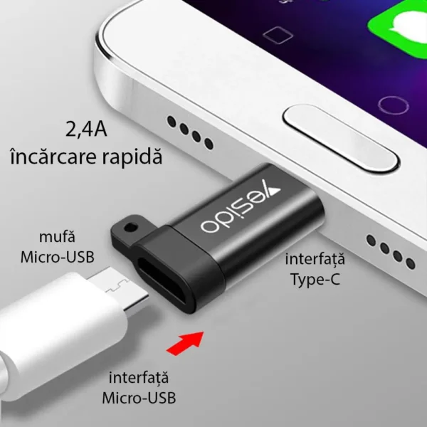 GS04 Type-C Adapter من YESIDO محول Micro USB إلى Type-C