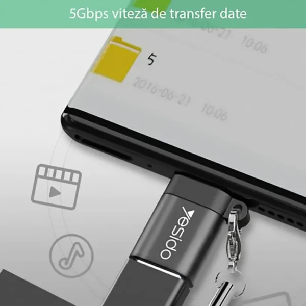 محول TYPE-C OTG GS06