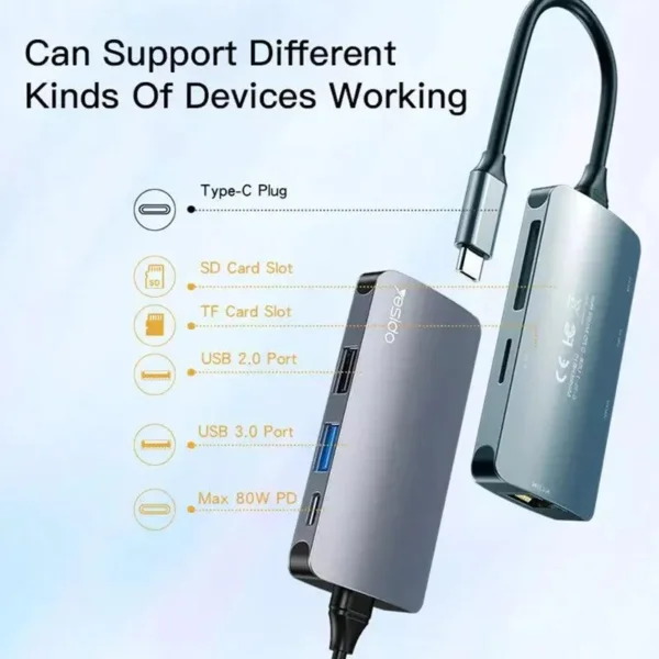 HB15 USB Hub من YESIDO (6 منافذ عملية USB،RJ45،SD،TF)