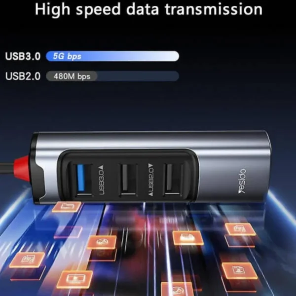 محول USB-C رباعي HB19