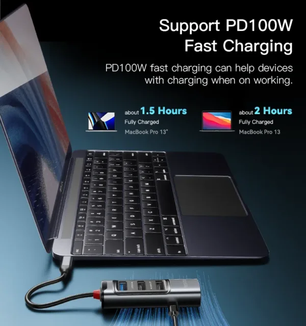 HB23 USB-C Hub من YESIDO