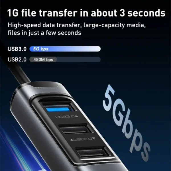 محول متعدد الوظائف HB24 5 في 1