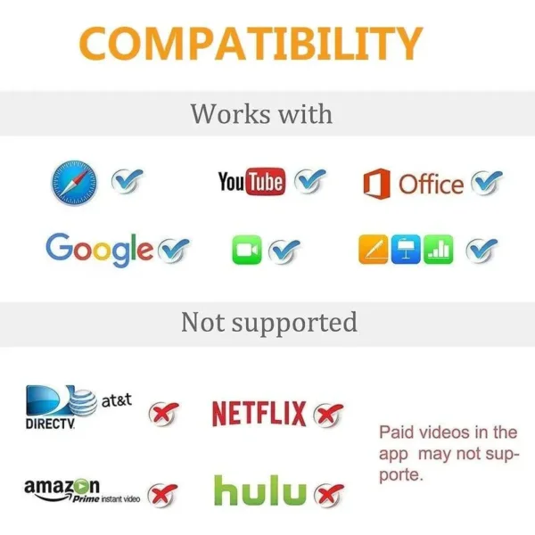 HM10 HDMI Adapter من YESIDO محول Type-C إلى HDMI 4K