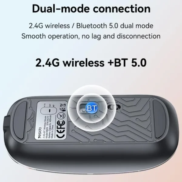 KB29 من YESIDO ماوس لاسلكي ثنائي الوضع 2.4G + Bluetooth