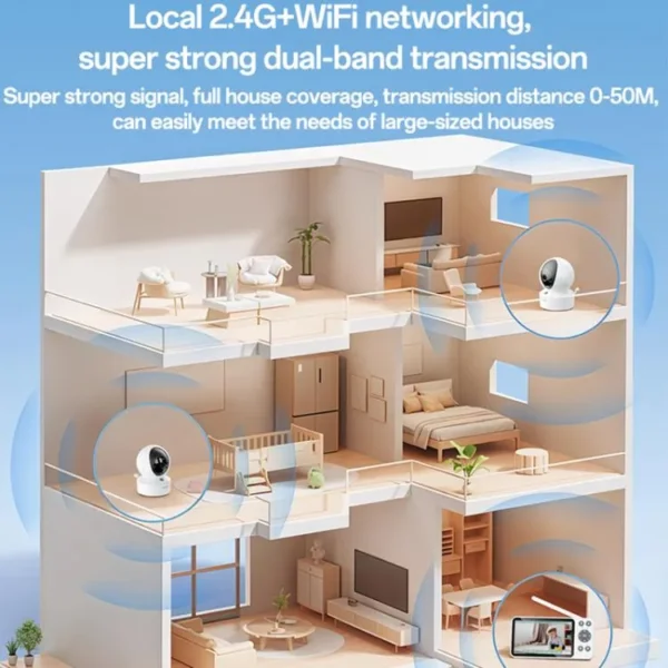 KM28 كاميرا مراقبة أطفال من YESIDO