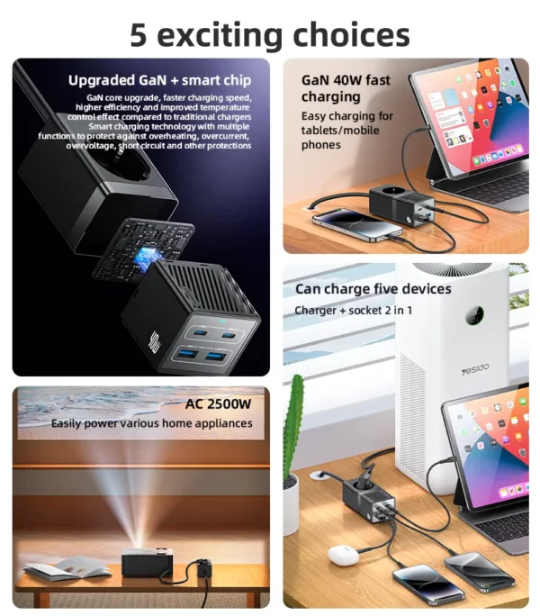 MC35 مشترك كهرباء سريع من YESIDO