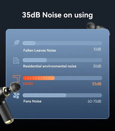 MG02 massage gun مسدس تدليك احترافي لتخفيف آلام العضلات